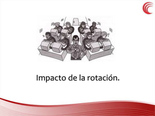Impacto de la rotación. 
 