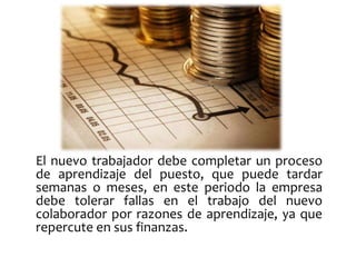 El nuevo trabajador debe completar un proceso 
de aprendizaje del puesto, que puede tardar 
semanas o meses, en este periodo la empresa 
debe tolerar fallas en el trabajo del nuevo 
colaborador por razones de aprendizaje, ya que 
repercute en sus finanzas. 
 