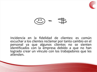 Incidencia en la fidelidad de clientes: es común 
escuchar a los clientes reclamar por tanto cambio en el 
personal ya que algunos clientes no se sienten 
identificados con la empresa debido a que no han 
logrado crear un vínculo con los trabajadores que les 
atienden. 
 