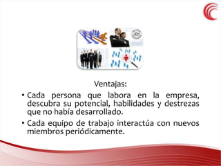 Ventajas: 
• Cada persona que labora en la empresa, 
descubra su potencial, habilidades y destrezas 
que no había desarrollado. 
• Cada equipo de trabajo interactúa con nuevos 
miembros periódicamente. 
 