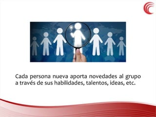 Cada persona nueva aporta novedades al grupo 
a través de sus habilidades, talentos, ideas, etc. 
 