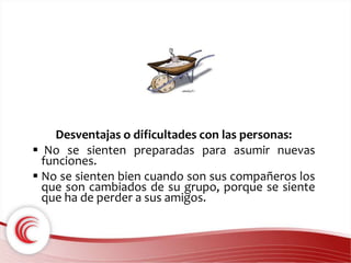 Desventajas o dificultades con las personas: 
 No se sienten preparadas para asumir nuevas 
funciones. 
 No se sienten bien cuando son sus compañeros los 
que son cambiados de su grupo, porque se siente 
que ha de perder a sus amigos. 
 
