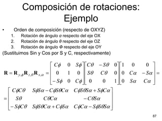 Composición de rotaciones:
                 Ejemplo
•    Orden de composición (respecto de OXYZ)
    1.   Rotación de ángulo α respecto del eje OX
    2.   Rotación de ángulo θ respecto del eje OZ
    3.   Rotación de ángulo Φ respecto del eje OY
(Sustituimos Sin y Cos por S y C, respectivamente)

                           Cφ 0 Sφ  Cθ − Sθ 0 1 0          0 
R = R y ,φ R z ,θ R x,α =  0
                               1 0   Sθ C θ 0   0 C α
                                                          − Sα  =
                                                                   
                          − Sφ 0 Cφ   0
                                          0   1   0 Sα
                                                            Cα  
   CφCθ SφSα − CφSθCα CφSθSα + SφCα 
=  Sθ
                      CθCα           − CθSα   
                                               
  − SφCθ SφSθCα + CφSα CφCα − SφSθSα 
                                              
                                                                  87
 