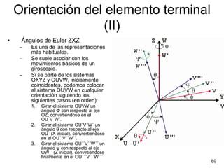 Orientación del elemento terminal
                   (II)
•    Ángulos de Euler ZXZ
     –   Es una de las representaciones
         más habituales.
     –   Se suele asociar con los
         movimientos básicos de un
         giroscopio.
     –   Si se parte de los sistemas
         OXYZ y OUVW, inicialmente
         coincidentes, podemos colocar
         al sistema OUVW en cualquier
         orientación siguiendo los
         siguientes pasos (en orden):
         1.   Girar el sistema OUVW un
              ángulo Φ con respecto al eje
              OZ, convirtiéndose en el
              OU´V´W´.
         2.   Girar el sistema OU´V´W´ un
              ángulo θ con respecto al eje
              OU´ (X inicial), conviertiendose
              en el OU´´V´´W´´.
         3.   Girar el sistema OU´´V´´W´´ un
              ángulo ψ con respecto al eje
              OW´´ (Z inicial), convirtiéndose
              finalmente en el OU´´´V´´´W´´´
                                                 89
 