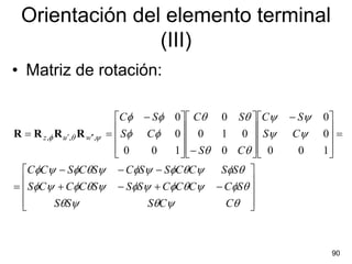 Orientación del elemento terminal
                 (III)
• Matriz de rotación:

                               Cφ    − Sφ   0   Cθ    0 Sθ  Cψ   − Sψ   0
R = R z ,φ R u ′,θ R w′′,ψ   =  Sφ
                                     Cφ     0  0
                                                       1 0   Sψ
                                                                    Cψ     0 =
                                                                              
                               0
                                       0    1 − Sθ
                                                       0 Cθ   0
                                                                      0    1
                                                                              
  CφCψ − SφCθSψ               − CφSψ − SφCθCψ           SφSθ 
=  SφCψ + CφCθSψ
                              − SφSψ + CφCθCψ          − CφSθ 
                                                               
  
       SθSψ                         SθCψ                 Cθ  



                                                                              90
 