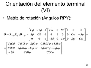 Orientación del elemento terminal
                (VI)
• Matriz de rotación (Ángulos RPY):

                             Cφ    − Sφ   0   Cθ
                                                  0 Sθ  1 0        0 
R = R z ,φ R y ,θ R x ,ψ   =  Sφ
                                   Cφ     0  0
                                                1 0   0 Cψ
                                                                 − Sψ  =
                                                                        
                             
                             0       0    1   − Sθ
                                                0 C θ   0 Sψ
                                                                 Cψ  
  CφCθ        CφSθSψ − SφCψ           CφSθCψ + SφSψ 
=  SφCθ
              SφSθSψ − CφCψ           SφSθCψ − SφSψ 
                                                     
   − Sθ
                  CθSψ                    CθCψ      
                                                     



                                                                         93
 