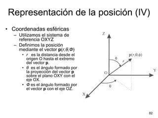 Representación de la posición (IV)
• Coordenadas esféricas
   – Utilizamos el sistema de
     referencia OXYZ
   – Definimos la posición
     mediante el vector p(r,θ,Ф)
      • r es la distancia desde el
        origen O hasta el extremo
        del vector p.
      • θ es el ángulo formado por
        la proyección del vector p
        sobre el plano OXY con el
        eje OX.
      • Ф es el ángulo formado por
        el vector p con el eje OZ.




                                     82
 