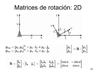 Matrices de rotación: 2D




                           83
 