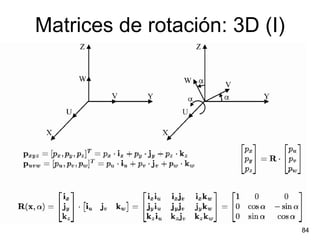 Matrices de rotación: 3D (I)




                               84
 
