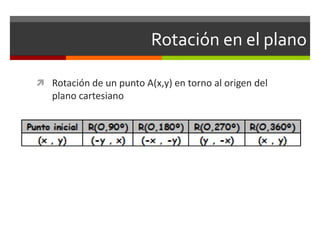 rotaci-n-pptx