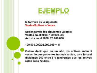 la fórmula es la siguiente:
Ventas/Activos = Veces
Supongamos los siguientes valores:
Ventas en el 2008: 100.000.000
Activos en el 2008: 20.000.000
100.000.000/20.000.000 = 5
Quiere decir que en un año los activos rotan 5
veces, lo que podemos traducir a días, para lo cual
dividimos 360 entre 5 y tendremos que los activos
rotan cada 72 días.
 