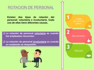Existen dos tipos de rotación del
personal: voluntaria e involuntaria. Cada
una de ellas tiene diferentes causas.
 La rotación de personal voluntaria es cuando
los empleados renuncian.
 La rotación de personal involuntaria es cuando
un empleado es despedido.
 