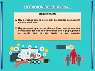 DESVENTAJAS
 Hay personas que no se sienten preparadas para asumir
nuevas funciones.
 Hay personas que no se sienten bien cuando son sus
compañeros los que son cambiados de su grupo, porque
se siente que ha de perder a sus amigos.
 