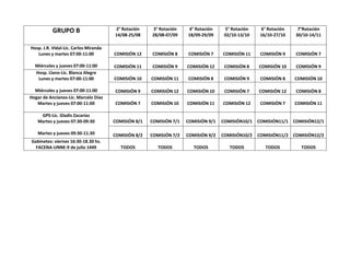 GRUPO B 2° Rotación
14/08-25/08
3° Rotación
28/08-07/09
4° Rotación
18/09-29/09
5° Rotación
02/10-13/10
6° Rotación
16/10-27/10
7°Rotación
30/10-14/11
Hosp. J.R. Vidal-Lic. Carlos Miranda
Lunes y martes 07:00-11:00
Miércoles y jueves 07:00-11:00
COMISIÓN 12 COMISIÓN 8 COMISIÓN 7 COMISIÓN 11 COMISIÓN 9 COMISIÓN 7
COMISIÓN 11 COMISIÓN 9 COMISIÓN 12 COMISIÓN 8 COMISIÓN 10 COMISIÓN 9
Hosp. Llano-Lic. Blanca Alegre
Lunes y martes 07:00-11:00
Miércoles y jueves 07:00-11:00
COMISIÓN 10 COMISIÓN 11 COMISIÓN 8 COMISIÓN 9 COMISIÓN 8 COMISIÓN 10
COMISIÓN 9 COMISIÓN 12 COMISIÓN 10 COMISIÓN 7 COMISIÓN 12 COMISIÓN 8
Hogar de Ancianos-Lic. Marcelo Díaz
Martes y jueves 07:00-11:00 COMISIÓN 7 COMISIÓN 10 COMISIÓN 11 COMISIÓN 12 COMISIÓN 7 COMISIÓN 11
GPS-Lic. Gladis Zacarías
Martes y jueves 07:30-09:30
Martes y jueves 09:30-11:30
COMISIÓN 8/1 COMISIÓN 7/1 COMISIÓN 9/1 COMISIÓN10/1 COMISIÓN11/1 COMISIÓN12/1
COMISIÓN 8/2 COMISIÓN 7/2 COMISIÓN 9/2 COMISIÓN10/2 COMISIÓN11/2 COMISIÓN12/2
Gabinetes: viernes 16:30-18.30 hs.
FACENA-UNNE-9 de julio 1449 TODOS TODOS TODOS TODOS TODOS TODOS
 