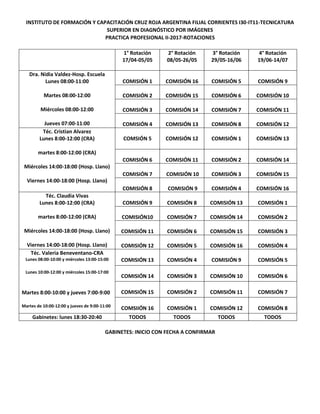 INSTITUTO DE FORMACIÓN Y CAPACITACIÓN CRUZ ROJA ARGENTINA FILIAL CORRIENTES I30-IT11-TECNICATURA
SUPERIOR EN DIAGNÓSTICO POR IMÁGENES
PRACTICA PROFESIONAL II-2017-ROTACIONES
1° Rotación
17/04-05/05
2° Rotación
08/05-26/05
3° Rotación
29/05-16/06
4° Rotación
19/06-14/07
Dra. Nidia Valdez-Hosp. Escuela
Lunes 08:00-11:00
Martes 08:00-12:00
Miércoles 08:00-12:00
Jueves 07:00-11:00
COMISIÓN 1 COMISIÓN 16 COMISIÓN 5 COMISIÓN 9
COMISIÓN 2 COMISIÓN 15 COMISIÓN 6 COMISIÓN 10
COMISIÓN 3 COMISIÓN 14 COMISIÓN 7 COMISIÓN 11
COMISIÓN 4 COMISIÓN 13 COMISIÓN 8 COMISIÓN 12
Téc. Cristian Alvarez
Lunes 8:00-12:00 (CRA)
martes 8:00-12:00 (CRA)
Miércoles 14:00-18:00 (Hosp. Llano)
Viernes 14:00-18:00 (Hosp. Llano)
COMSIÓN 5 COMISIÓN 12 COMISIÓN 1 COMISIÓN 13
COMISIÓN 6 COMISIÓN 11 COMISIÓN 2 COMISIÓN 14
COMISIÓN 7 COMISIÓN 10 COMISIÓN 3 COMISIÓN 15
COMISIÓN 8 COMISIÓN 9 COMISIÓN 4 COMISIÓN 16
Téc. Claudia Vivas
Lunes 8:00-12:00 (CRA)
martes 8:00-12:00 (CRA)
Miércoles 14:00-18:00 (Hosp. Llano)
Viernes 14:00-18:00 (Hosp. Llano)
COMISIÓN 9 COMISIÓN 8 COMISIÓN 13 COMISIÓN 1
COMISIÓN10 COMISIÓN 7 COMISIÓN 14 COMISIÓN 2
COMISIÓN 11 COMISIÓN 6 COMISIÓN 15 COMISIÓN 3
COMISIÓN 12 COMISIÓN 5 COMISIÓN 16 COMISIÓN 4
Téc. Valeria Beneventano-CRA
Lunes 08:00-10:00 y miércoles 13:00-15:00
Lunes 10:00-12:00 y miércoles 15:00-17:00
Martes 8:00-10:00 y jueves 7:00-9:00
Martes de 10:00-12:00 y jueves de 9:00-11:00
COMISIÓN 13 COMISIÓN 4 COMISIÓN 9 COMISIÓN 5
COMISIÓN 14 COMISIÓN 3 COMISIÓN 10 COMISIÓN 6
COMISIÓN 15 COMISIÓN 2 COMISIÓN 11 COMISIÓN 7
COMSIIÓN 16 COMISIÓN 1 COMISIÓN 12 COMISIÓN 8
Gabinetes: lunes 18:30-20:40 TODOS TODOS TODOS TODOS
GABINETES: INICIO CON FECHA A CONFIRMAR
 