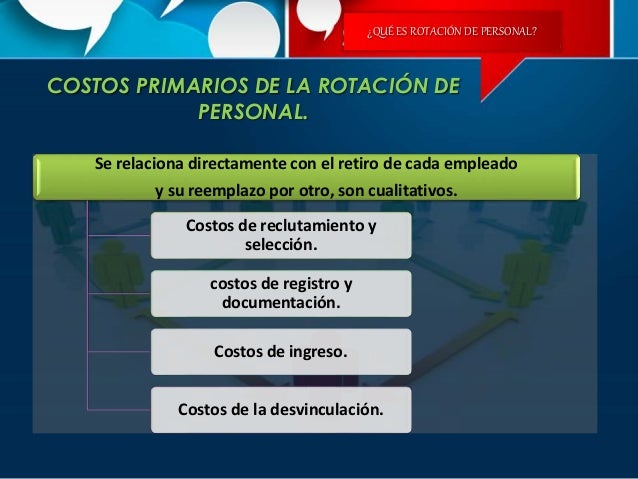 Rotacion y ausentismo de personal veronica rojas
