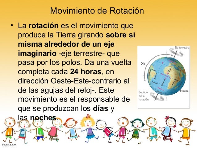 Rotacion y traslacion