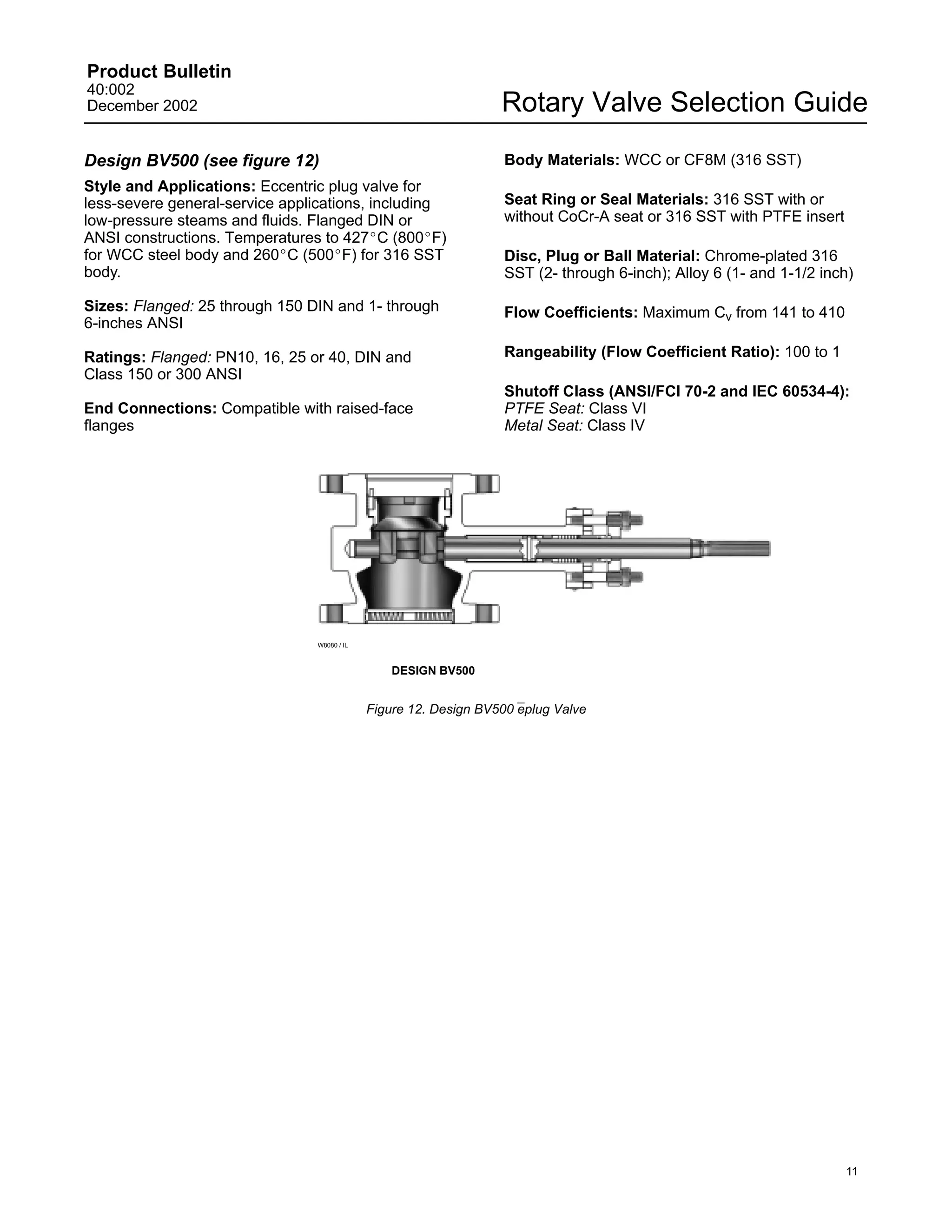 Product Bulletin
40:002
December 2002                                                     Rotary Valve Selection Guide
Design BV500 (see figure 12)                                      Body Materials: WCC or CF8M (316 SST)
Style and Applications: Eccentric plug valve for
less-severe general-service applications, including               Seat Ring or Seal Materials: 316 SST with or
low-pressure steams and fluids. Flanged DIN or                    without CoCr-A seat or 316 SST with PTFE insert
ANSI constructions. Temperatures to 427_C (800_F)
for WCC steel body and 260_C (500_F) for 316 SST                  Disc, Plug or Ball Material: Chrome-plated 316
body.                                                             SST (2- through 6-inch); Alloy 6 (1- and 1-1/2 inch)

Sizes: Flanged: 25 through 150 DIN and 1- through                 Flow Coefficients: Maximum Cv from 141 to 410
6-inches ANSI

Ratings: Flanged: PN10, 16, 25 or 40, DIN and                     Rangeability (Flow Coefficient Ratio): 100 to 1
Class 150 or 300 ANSI
                                                                  Shutoff Class (ANSI/FCI 70-2 and IEC 60534-4):
End Connections: Compatible with raised-face                      PTFE Seat: Class VI
flanges                                                           Metal Seat: Class IV




                                W8080 / IL



                                                 DESIGN BV500


                                             Figure 12. Design BV500 eplug Valve




                                                                                                                    11
 
