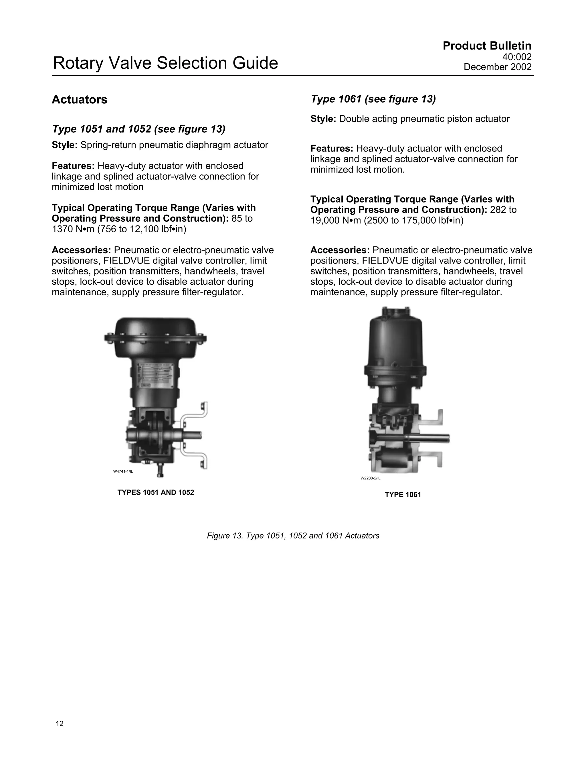 Product Bulletin
                                                                                                                 40:002
Rotary Valve Selection Guide                                                                              December 2002


Actuators                                                        Type 1061 (see figure 13)
                                                                 Style: Double acting pneumatic piston actuator
Type 1051 and 1052 (see figure 13)
Style: Spring-return pneumatic diaphragm actuator                Features: Heavy-duty actuator with enclosed
                                                                 linkage and splined actuator-valve connection for
Features: Heavy-duty actuator with enclosed                      minimized lost motion.
linkage and splined actuator-valve connection for
minimized lost motion
                                                                 Typical Operating Torque Range (Varies with
Typical Operating Torque Range (Varies with                      Operating Pressure and Construction): 282 to
Operating Pressure and Construction): 85 to                      19,000 NSm (2500 to 175,000 lbfSin)
1370 NSm (756 to 12,100 lbfSin)

Accessories: Pneumatic or electro-pneumatic valve                Accessories: Pneumatic or electro-pneumatic valve
positioners, FIELDVUE digital valve controller, limit            positioners, FIELDVUE digital valve controller, limit
switches, position transmitters, handwheels, travel              switches, position transmitters, handwheels, travel
stops, lock-out device to disable actuator during                stops, lock-out device to disable actuator during
maintenance, supply pressure filter-regulator.                   maintenance, supply pressure filter-regulator.




              W4741-1/IL
                                                                              W2288-2/IL


                TYPES 1051 AND 1052                                                        TYPE 1061




                                      Figure 13. Type 1051, 1052 and 1061 Actuators




12
 