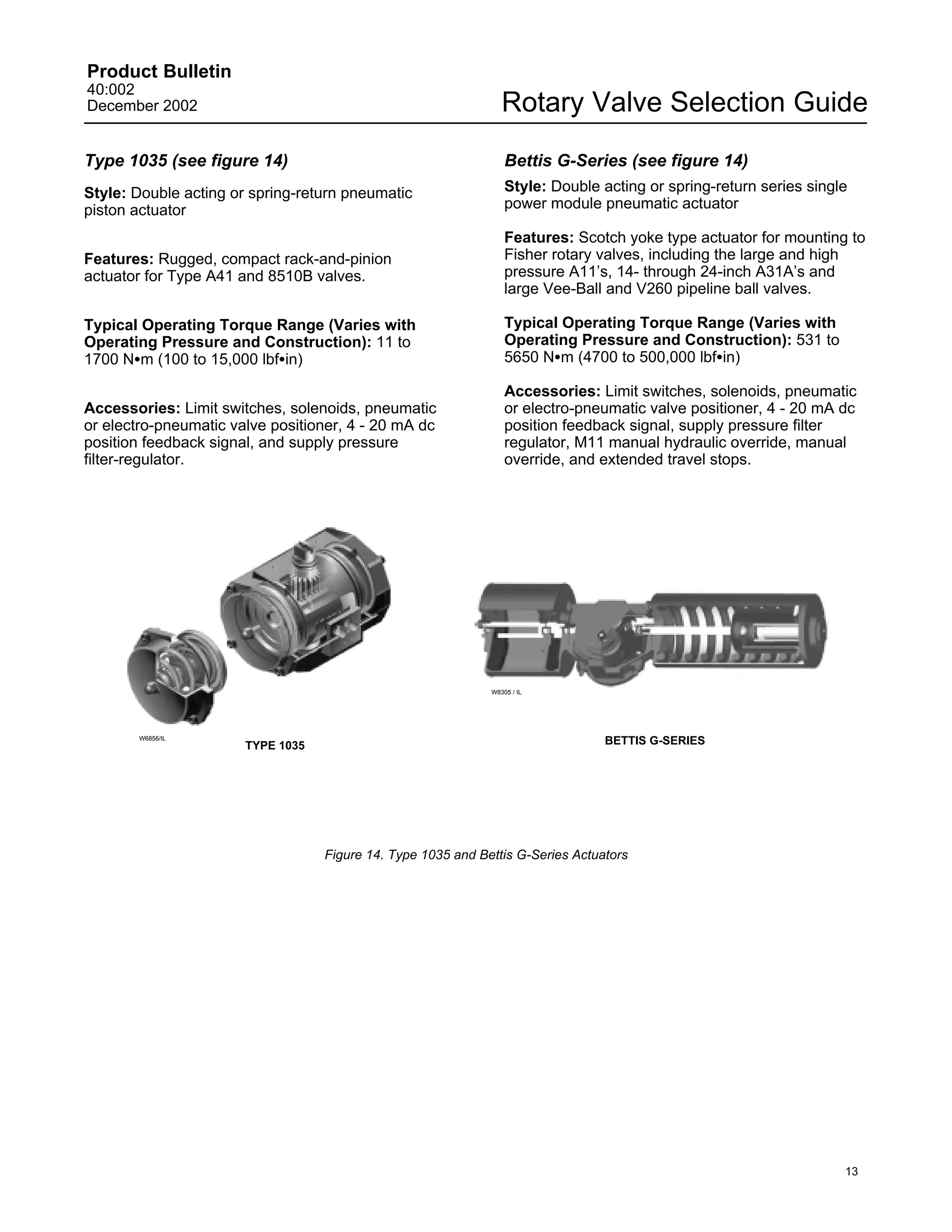 Product Bulletin
40:002
December 2002                                                    Rotary Valve Selection Guide
Type 1035 (see figure 14)                                         Bettis G-Series (see figure 14)
Style: Double acting or spring-return pneumatic                   Style: Double acting or spring-return series single
piston actuator                                                   power module pneumatic actuator

                                                                  Features: Scotch yoke type actuator for mounting to
Features: Rugged, compact rack-and-pinion                         Fisher rotary valves, including the large and high
actuator for Type A41 and 8510B valves.                           pressure A11’s, 14- through 24-inch A31A’s and
                                                                  large Vee-Ball and V260 pipeline ball valves.

Typical Operating Torque Range (Varies with                       Typical Operating Torque Range (Varies with
Operating Pressure and Construction): 11 to                       Operating Pressure and Construction): 531 to
1700 NSm (100 to 15,000 lbfSin)                                   5650 NSm (4700 to 500,000 lbfSin)

                                                                  Accessories: Limit switches, solenoids, pneumatic
Accessories: Limit switches, solenoids, pneumatic                 or electro-pneumatic valve positioner, 4 - 20 mA dc
or electro-pneumatic valve positioner, 4 - 20 mA dc               position feedback signal, supply pressure filter
position feedback signal, and supply pressure                     regulator, M11 manual hydraulic override, manual
filter-regulator.                                                 override, and extended travel stops.




                                                              W8305 / IL




       W6856/IL
                       TYPE 1035                                                 BETTIS G-SERIES




                                   Figure 14. Type 1035 and Bettis G-Series Actuators




                                                                                                                    13
 