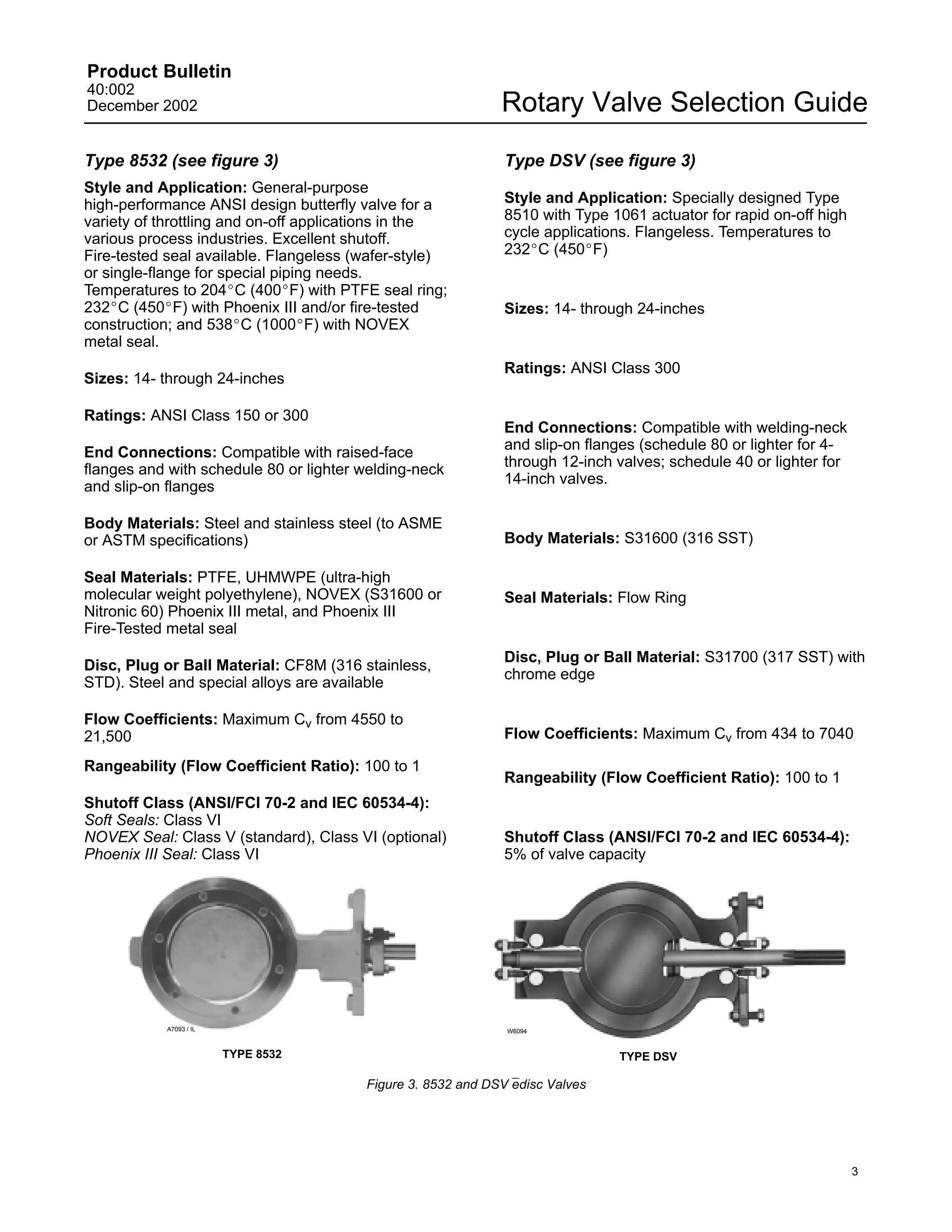 Product Bulletin
40:002
December 2002                                                Rotary Valve Selection Guide
Type 8532 (see figure 3)                                     Type DSV (see figure 3)
Style and Application: General-purpose
high-performance ANSI design butterfly valve for a           Style and Application: Specially designed Type
variety of throttling and on-off applications in the         8510 with Type 1061 actuator for rapid on-off high
various process industries. Excellent shutoff.               cycle applications. Flangeless. Temperatures to
Fire-tested seal available. Flangeless (wafer-style)         232_C (450_F)
or single-flange for special piping needs.
Temperatures to 204_C (400_F) with PTFE seal ring;
232_C (450_F) with Phoenix III and/or fire-tested            Sizes: 14- through 24-inches
construction; and 538_C (1000_F) with NOVEX
metal seal.
                                                             Ratings: ANSI Class 300
Sizes: 14- through 24-inches

Ratings: ANSI Class 150 or 300
                                                             End Connections: Compatible with welding-neck
End Connections: Compatible with raised-face                 and slip-on flanges (schedule 80 or lighter for 4-
flanges and with schedule 80 or lighter welding-neck         through 12-inch valves; schedule 40 or lighter for
and slip-on flanges                                          14-inch valves.

Body Materials: Steel and stainless steel (to ASME
or ASTM specifications)                                      Body Materials: S31600 (316 SST)

Seal Materials: PTFE, UHMWPE (ultra-high
molecular weight polyethylene), NOVEX (S31600 or             Seal Materials: Flow Ring
Nitronic 60) Phoenix III metal, and Phoenix III
Fire-Tested metal seal
                                                             Disc, Plug or Ball Material: S31700 (317 SST) with
Disc, Plug or Ball Material: CF8M (316 stainless,
                                                             chrome edge
STD). Steel and special alloys are available

Flow Coefficients: Maximum Cv from 4550 to
21,500                                                       Flow Coefficients: Maximum Cv from 434 to 7040

Rangeability (Flow Coefficient Ratio): 100 to 1
                                                             Rangeability (Flow Coefficient Ratio): 100 to 1
Shutoff Class (ANSI/FCI 70-2 and IEC 60534-4):
Soft Seals: Class VI
NOVEX Seal: Class V (standard), Class VI (optional)          Shutoff Class (ANSI/FCI 70-2 and IEC 60534-4):
Phoenix III Seal: Class VI                                   5% of valve capacity




           A7093 / IL                                         W6094


                        TYPE 8532                                             TYPE DSV

                                        Figure 3. 8532 and DSV edisc Valves




                                                                                                                  3
 