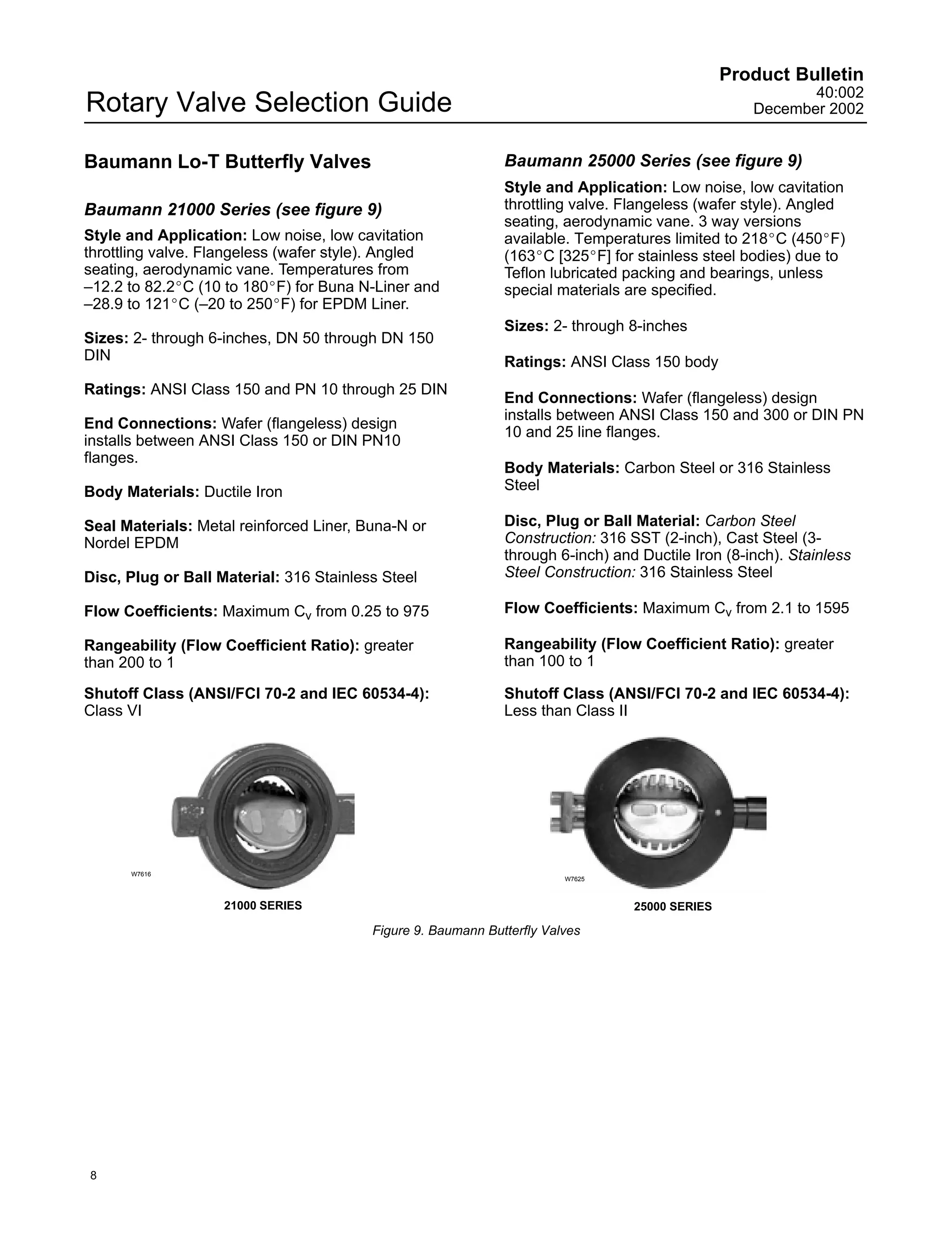 Product Bulletin
                                                                                                          40:002
Rotary Valve Selection Guide                                                                       December 2002


Baumann Lo-T Butterfly Valves                                 Baumann 25000 Series (see figure 9)
                                                              Style and Application: Low noise, low cavitation
Baumann 21000 Series (see figure 9)                           throttling valve. Flangeless (wafer style). Angled
                                                              seating, aerodynamic vane. 3 way versions
Style and Application: Low noise, low cavitation              available. Temperatures limited to 218_C (450_F)
throttling valve. Flangeless (wafer style). Angled            (163_C [325_F] for stainless steel bodies) due to
seating, aerodynamic vane. Temperatures from                  Teflon lubricated packing and bearings, unless
–12.2 to 82.2_C (10 to 180_F) for Buna N-Liner and            special materials are specified.
–28.9 to 121_C (–20 to 250_F) for EPDM Liner.
                                                              Sizes: 2- through 8-inches
Sizes: 2- through 6-inches, DN 50 through DN 150
DIN                                                           Ratings: ANSI Class 150 body
Ratings: ANSI Class 150 and PN 10 through 25 DIN
                                                              End Connections: Wafer (flangeless) design
                                                              installs between ANSI Class 150 and 300 or DIN PN
End Connections: Wafer (flangeless) design
                                                              10 and 25 line flanges.
installs between ANSI Class 150 or DIN PN10
flanges.
                                                              Body Materials: Carbon Steel or 316 Stainless
Body Materials: Ductile Iron                                  Steel

Seal Materials: Metal reinforced Liner, Buna-N or             Disc, Plug or Ball Material: Carbon Steel
Nordel EPDM                                                   Construction: 316 SST (2-inch), Cast Steel (3-
                                                              through 6-inch) and Ductile Iron (8-inch). Stainless
Disc, Plug or Ball Material: 316 Stainless Steel              Steel Construction: 316 Stainless Steel

Flow Coefficients: Maximum Cv from 0.25 to 975                Flow Coefficients: Maximum Cv from 2.1 to 1595

Rangeability (Flow Coefficient Ratio): greater                Rangeability (Flow Coefficient Ratio): greater
than 200 to 1                                                 than 100 to 1

Shutoff Class (ANSI/FCI 70-2 and IEC 60534-4):                Shutoff Class (ANSI/FCI 70-2 and IEC 60534-4):
Class VI                                                      Less than Class II




      W7616
                                                                        W7625



                    21000 SERIES                                                 25000 SERIES

                                         Figure 9. Baumann Butterfly Valves




8
 