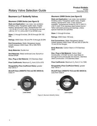 Product Bulletin
                                                                                                          40:002
Rotary Valve Selection Guide                                                                       December 2002


Baumann Lo-T Butterfly Valves                                 Baumann 25000 Series (see figure 9)
                                                              Style and Application: Low noise, low cavitation
Baumann 21000 Series (see figure 9)                           throttling valve. Flangeless (wafer style). Angled
                                                              seating, aerodynamic vane. 3 way versions
Style and Application: Low noise, low cavitation              available. Temperatures limited to 218_C (450_F)
throttling valve. Flangeless (wafer style). Angled            (163_C [325_F] for stainless steel bodies) due to
seating, aerodynamic vane. Temperatures from                  Teflon lubricated packing and bearings, unless
–12.2 to 82.2_C (10 to 180_F) for Buna N-Liner and            special materials are specified.
–28.9 to 121_C (–20 to 250_F) for EPDM Liner.
                                                              Sizes: 2- through 8-inches
Sizes: 2- through 6-inches, DN 50 through DN 150
DIN                                                           Ratings: ANSI Class 150 body
Ratings: ANSI Class 150 and PN 10 through 25 DIN
                                                              End Connections: Wafer (flangeless) design
                                                              installs between ANSI Class 150 and 300 or DIN PN
End Connections: Wafer (flangeless) design
                                                              10 and 25 line flanges.
installs between ANSI Class 150 or DIN PN10
flanges.
                                                              Body Materials: Carbon Steel or 316 Stainless
Body Materials: Ductile Iron                                  Steel

Seal Materials: Metal reinforced Liner, Buna-N or             Disc, Plug or Ball Material: Carbon Steel
Nordel EPDM                                                   Construction: 316 SST (2-inch), Cast Steel (3-
                                                              through 6-inch) and Ductile Iron (8-inch). Stainless
Disc, Plug or Ball Material: 316 Stainless Steel              Steel Construction: 316 Stainless Steel

Flow Coefficients: Maximum Cv from 0.25 to 975                Flow Coefficients: Maximum Cv from 2.1 to 1595

Rangeability (Flow Coefficient Ratio): greater                Rangeability (Flow Coefficient Ratio): greater
than 200 to 1                                                 than 100 to 1

Shutoff Class (ANSI/FCI 70-2 and IEC 60534-4):                Shutoff Class (ANSI/FCI 70-2 and IEC 60534-4):
Class VI                                                      Less than Class II




      W7616
                                                                        W7625



                    21000 SERIES                                                 25000 SERIES

                                         Figure 9. Baumann Butterfly Valves




8
 