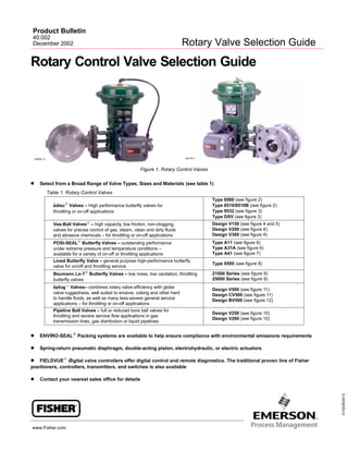 Product Bulletin
40:002
December 2002                                                                       Rotary Valve Selection Guide

Rotary Control Valve Selection Guide




 W8299 / IL                                                                         W8172–1




                                                              Figure 1. Rotary Control Valves

D Select from a Broad Range of Valve Types, Sizes and Materials (see table 1)
              Table 1. Rotary Control Valves
                                                                                                Type 8560 (see figure 2)
                 ediscR Valves – High performance butterfly valves for                          Type 8510/8510B (see figure 2)
                 throttling or on-off applications                                              Type 8532 (see figure 3)
                                                                                                Type DSV (see figure 3)
                 Vee-Ball ValvesR – high capacity, low friction, non-clogging,                  Design V150 (see figure 4 and 5)
                 valves for precise control of gas, steam, clean and dirty fluids               Design V200 (see figure 4)
                 and abrasive chemicals – for throttling or on-off applications                 Design V300 (see figure 4)
                 POSI-SEALR Butterfly Valves – outstanding performance                          Type A11 (see figure 6)
                 under extreme pressure and temperature conditions –                            Type A31A (see figure 6)
                 available for a variety of on-off or throttling applications                   Type A41 (see figure 7)
                 Lined Butterfly Valve – general purpose high-performance butterfly
                                                                                                Type 9500 (see figure 8)
                 valve for on/off and throttling service
                 Baumann Lo-TR Butterfly Valves – low noise, low cavitation, throttling         21000 Series (see figure 9)
                 butterfly valves                                                               25000 Series (see figure 9)
                 eplugt Valves– combines rotary valve efficiency with globe
                                                                                                Design V500 (see figure 11)
                 valve ruggedness, well suited to erosive, coking and other hard                Design CV500 (see figure 11)
                 to handle fluids, as well as many less-severe general service                  Design BV500 (see figure 12)
                 applications – for throttling or on-off applications
                 Pipeline Ball Valves – full or reduced bore ball valves for
                                                                                                Design V250 (see figure 10)
                 throttling and severe service flow applications in gas
                                                                                                Design V260 (see figure 10)
                 transmission lines, gas distribution or liquid pipelines


D ENVIRO-SEALR Packing systems are available to help ensure compliance with environmental emissions requirements

D Spring-return pneumatic diaphragm, double-acting piston, electrohydraulic, or electric actuators

D FIELDVUER digital valve controllers offer digital control and remote diagnostics. The traditional proven line of Fisher
positioners, controllers, transmitters, and switches is also available

D Contact your nearest sales office for details
                                                                                                                                   D102550X012




www.Fisher.com
 