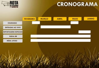 CRONOGRAMA

                        FEVEREIRO   MARÇO   ABRIL   MAIO   JUNHO
    CHAMADAS

 ENTRADAS AO VIVO

REPORTAGENS ESPECIAIS

      RURAL BR

   MÍDIA APOIO
 