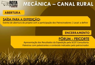 MECÂNICA – CANAL RURAL
 ABERTURA
SAÍDA PARA A EXPEDIÇÃO:
Evento de abertura do projeto com a participação dos Patrocinadores | Local: a definir



                                                              ENCERRAMENTO
                                                        FÓRUM - FEICORTE
                    Apresentação dos Resultados da Expedição pela SCOT Consultoria.
                   Palestras com palestrantes e conteúdo indicados pelo patrocinador.
 