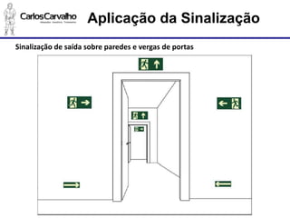 Sinalização de saída sobre paredes e vergas de portas 
Aplicação da Sinalização  