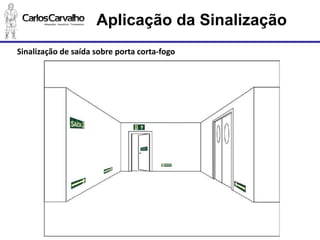 Sinalização de saída sobre porta corta-fogo 
Aplicação da Sinalização  
