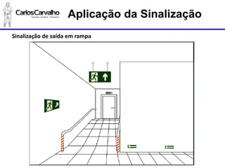 Sinalização de saída em rampa 
Aplicação da Sinalização  