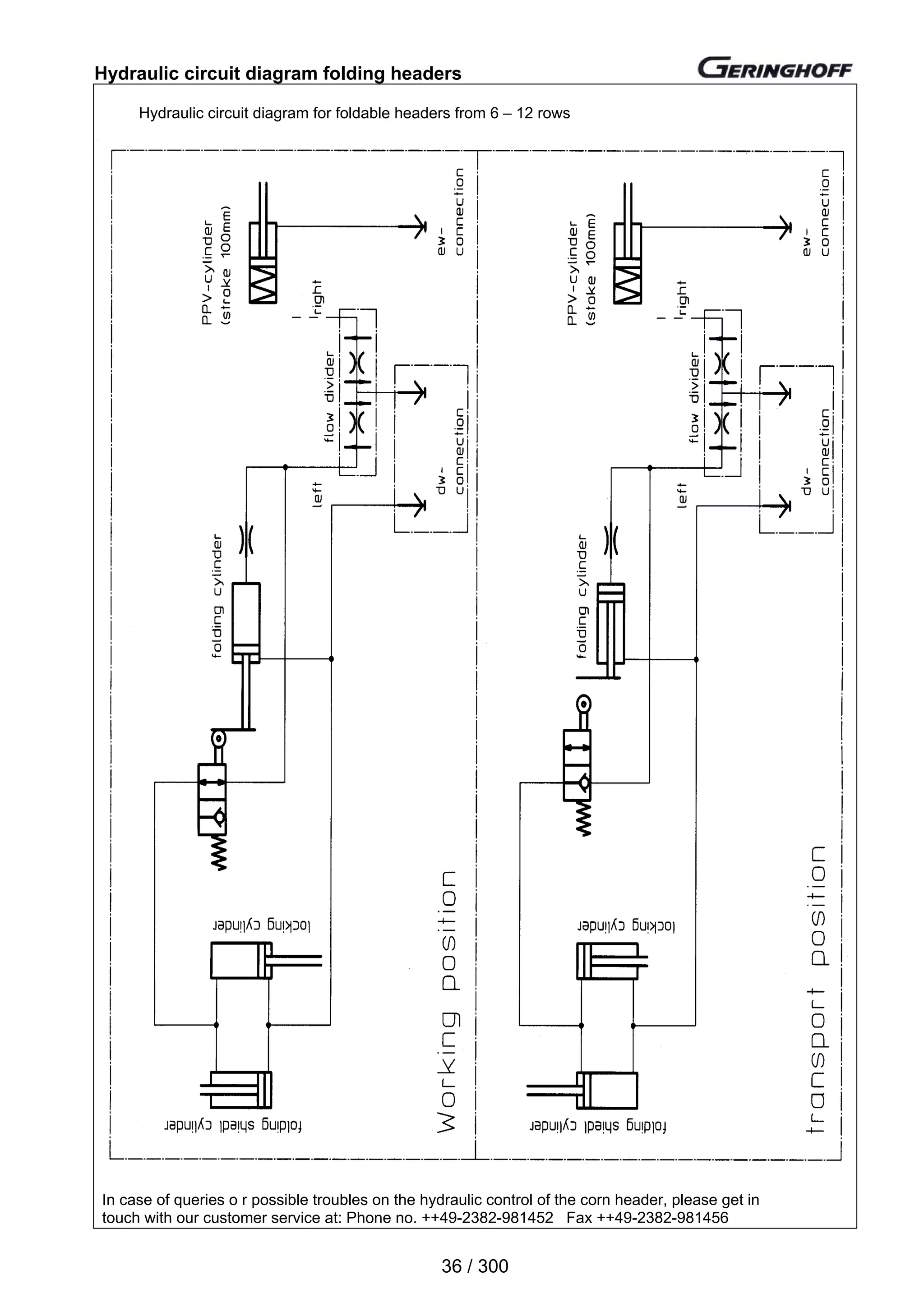 Geringhoff operating instructions Rota disc 2003 PDF