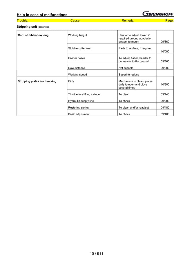 Geringhoff operating instructions Rota disc 2003 PDF