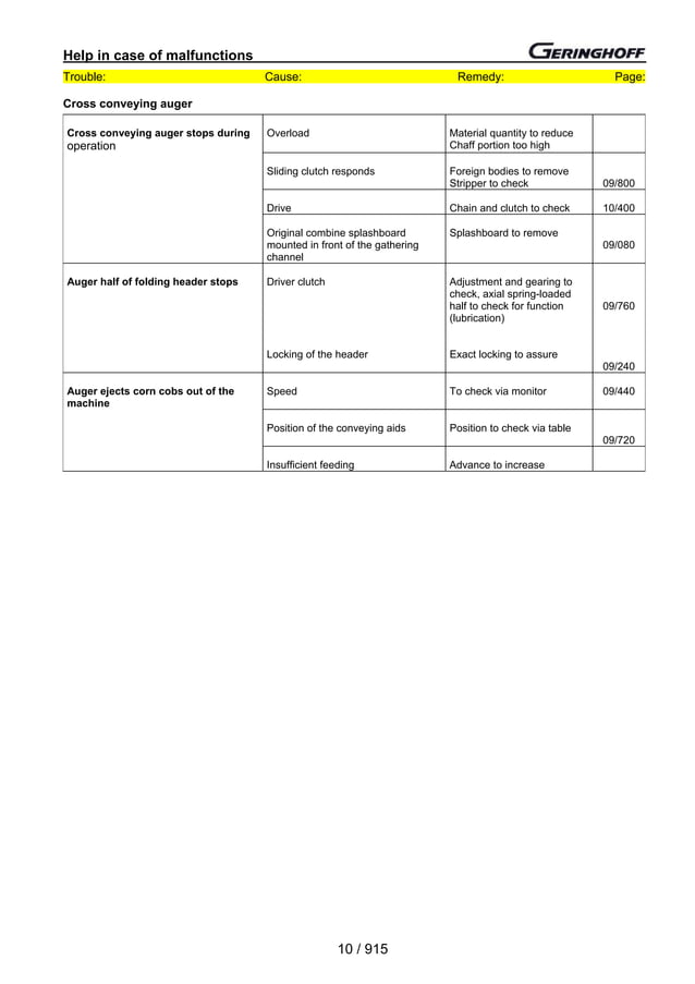 Geringhoff operating instructions Rota disc 2003 PDF