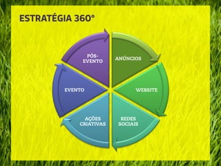 Evento Diferenciado - Rota Eco