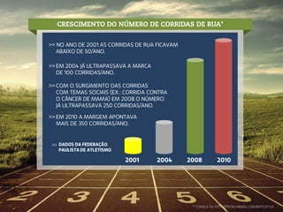 Evento Diferenciado - Rota Eco