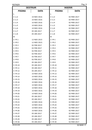 rotaer-completo-1-pdf
