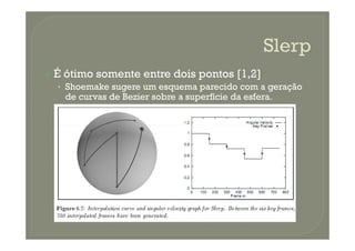 É ótimo somente entre dois pontos [1,2]
• Shoemake sugere um esquema parecido com a geração
de curvas de Bezier sobre a superfície da esfera.
 