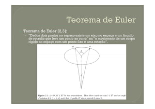 Teorema de Euler [2,3]:
• “Dados dois pontos no espaço existe um eixo no espaço e um ângulo
de rotação que leva um ponto ao outro” ou “o movimento de um corpo
rígido no espaço com um ponto fixo é uma rotação”.
 
