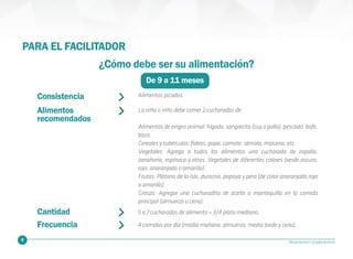 18 Alimentación Complementaria
¿Cómo debe ser su alimentación?
De 9 a 11 meses
5 a 7 cucharadas de alimento = 3/4 plato mediano.
4 comidas por día (media mañana, almuerzo, media tarde y cena).
Consistencia
Cantidad
Frecuencia
Alimentos
recomendados
Alimentos picados.
La niña o niño debe comer 2 cucharadas de:
Alimentos de origen animal: hígado, sangrecita (cuy o pollo), pescado, bofe,
bazo.
Cereales y tubérculos: fideos, papa, camote, sémola, maicena, etc.
Vegetales: Agrega a todos los alimentos una cucharada de zapallo,
zanahoria, espinaca y otros. Vegetales de diferentes colores (verde oscuro,
rojo, anaranjado o amarillo).
Frutas: Plátano de la isla, durazno, papaya y pera (de color anaranjado rojo
o amarillo).
Grasas: Agregar una cucharadita de aceite o mantequilla en la comida
principal (almuerzo o cena).
PARA EL FACILITADOR
 