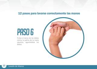 15 Lavado de Manos
PASO6Frotar el dorso de los dedos
contra la palma de la mano
opuesta, agarrándose los
dedos.
12 pasos para lavarse correctamente las manos
 