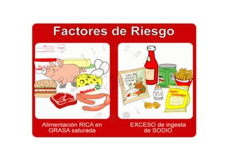 Rotafolio hipertension