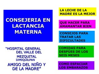 CONSEJERIA ENCONSEJERIA EN
LACTANCIALACTANCIA
MATERNAMATERNA
““HOSPITAL GENERALHOSPITAL GENERAL
DEL VALLE DELDEL VALLE DEL
MEZQUITALMEZQUITAL
IXMIQUILPANIXMIQUILPAN
AMIGO DEL NIÑO YAMIGO DEL NIÑO Y
DE LA MADRE”DE LA MADRE”
LA LECHE DE LA
MADRE ES LA MEJOR
COMIDAS PARA
DESPÚES DE LOS
SEIS MESES
QUE HACER PARA
AMAMANTAR BIEN
CONSEJOS PARA
TRATAR LAS
DIFICULTADES
COMO ESPACIAR
LOS EMBARAZOS
 