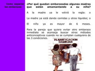 ¿Por qué quedan embarazadas algunas madres
que están amamantando a su niño?
A la madre ya le volvió la regla: o
La madre ya está dando comidas y otros líquidos; o
El niño ya es mayor de 6 meses.
Para la pareja que quiera evitar otro embarazo
inmediato se aconseja buscar otros métodos
anticonceptivos cuando no se cumplan cualquiera de
las 3 condiciones.
Como espaciar
los embarazos
 