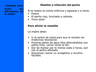 Mastitis o infección del pecho
Si la madre se siente enferma y agotada y si tiene:
• Fiebre
• El pecho rojo, hinchado o caliente
• Tiene dolor
Para aliviar la mastitis
La madre debe:
• Ir al centro de salud para que le receten las
medicinas necesarias
• Ponerse paños de agua tibia alternándolos con
paños fríos, varias veces al día.
• Dar de mamar por lo menos cada 2 horas, aún
con el pecho afectado.
• Descansar, tomar un analgésico y muchos
líquidos.
Consejos para
tratar las
dificultades de
la madre
 