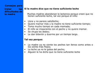 Si la madre dice que no tiene suficiente leche
Muchas madres abandonan la lactancia porque creen que no
tienen suficiente leche, tal vez porque el niño:
• Llora y no parece satisfecho;
• Quiere mamar más y la madre no tiene suficiente tiempo;
• Toma mucho tiempo en cada mamada;
• El niño se impacienta con el pecho y no quiere mamar.
• Se chupa los dedos;
• Le dan biberón y duerme por un tiempo largo.
Tal vez porque:
• La madre ya no siente los pechos tan llenos como antes o
los siente más flojos;
• La leche ya no le gotea del pecho;
• Alguien le ha dicho que no tiene suficiente leche
Consejos para
tratar las
dificultades de
la madre
 