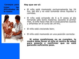 Consejos para
tratar las
dificultades de
la madre
Hay que ver si:
• El niño está mamando exclusivamente las 24
hrs. del día y no está tomando otros líquidos o
comidas.
• El niño está orinando de 6 a 8 veces al día
tomando sólo leche materna; durante el primer
mes, el niño hace más de 4 evacuaciones suaves
y amarillas en el curso de 24 hrs;
• El niño está creciendo bien;
• El niño está mamando en una posición correcta:
Si estas condiciones no se cumplen, la
madre debe llevar al niño al centro de salud
para pesarlo y confirmar que no está
ganando suficiente peso.
 