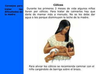 Cólicos
Durante los primeros 3 meses de vida algunos niños
lloran por cólicos. Para tratar de calmarlos hay que
darle de mamar más a menudo. No se les debe dar
agua o tes porque disminuyen la leche de la madre.
Para aliviar los cólicos se recomienda caminar con el
niño cargándolo de barriga sobre el brazo.
Consejos para
tratar las
dificultades de
la madre
 